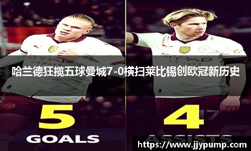 哈兰德狂揽五球曼城7-0横扫莱比锡创欧冠新历史