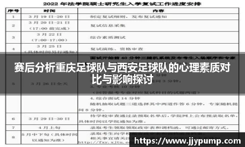 赛后分析重庆足球队与西安足球队的心理素质对比与影响探讨