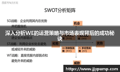 深入分析WE的运营策略与市场表现背后的成功秘诀